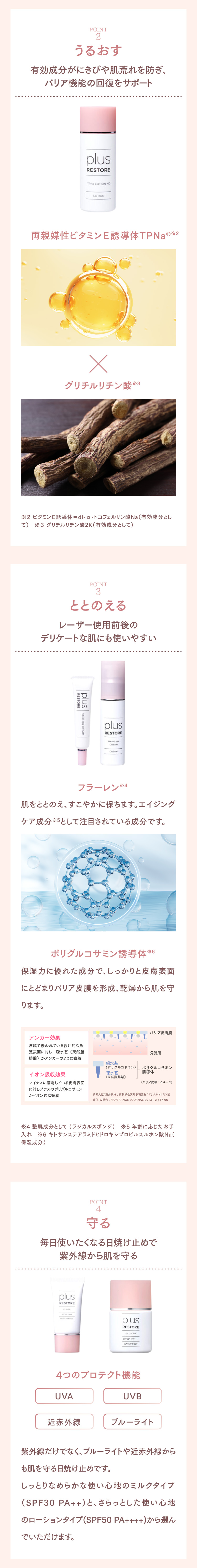 通販】plus RESTORE / プラスリストア